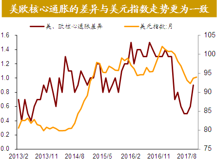 gdp和商品价格有关系吗_你回老家过年了,可2亿只猫猫狗狗谁来 包养(2)