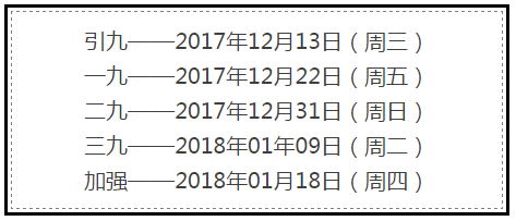 医院2号楼4楼针灸科门诊 >>>> 佛山市第二人民医院 "三九"天灸时间