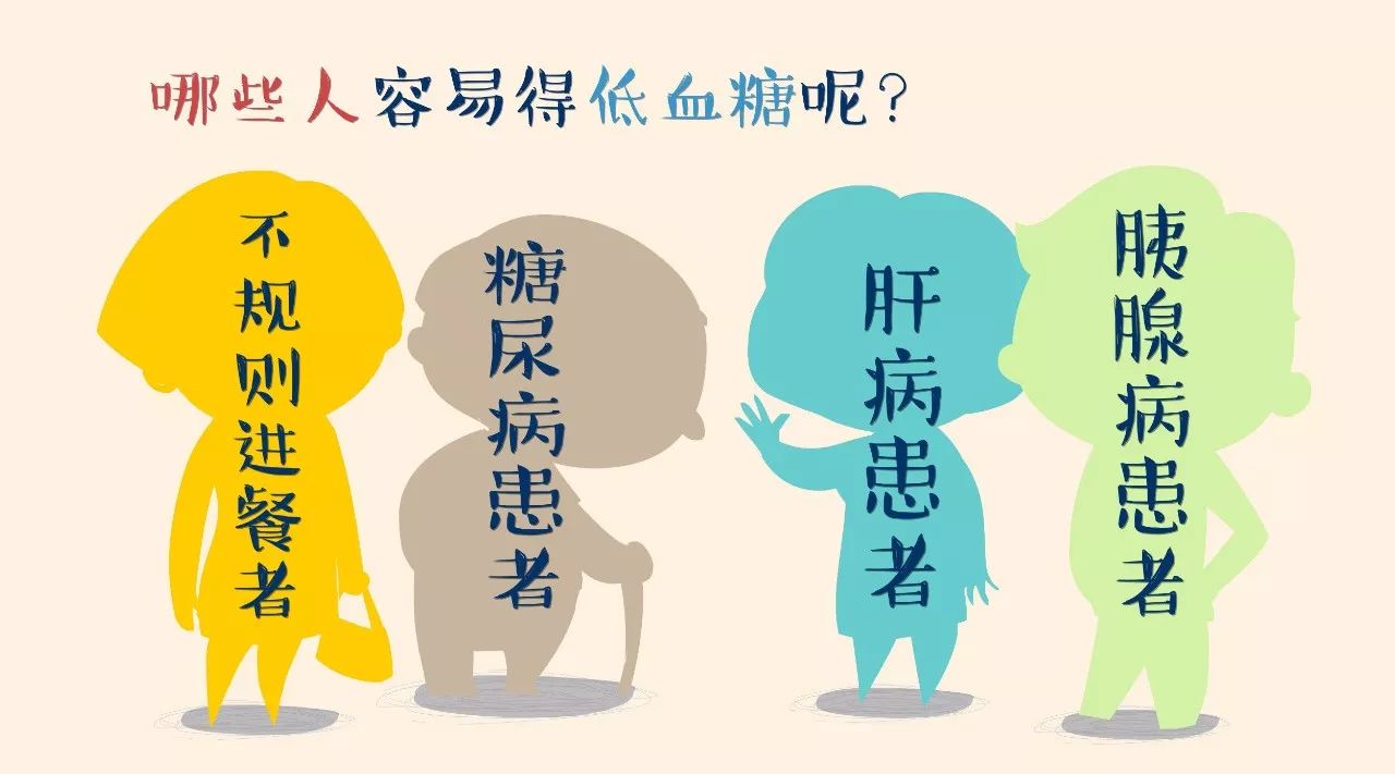 最萌科普 | 低血糖偏爱哪些人?这些防治大招,不可不知!