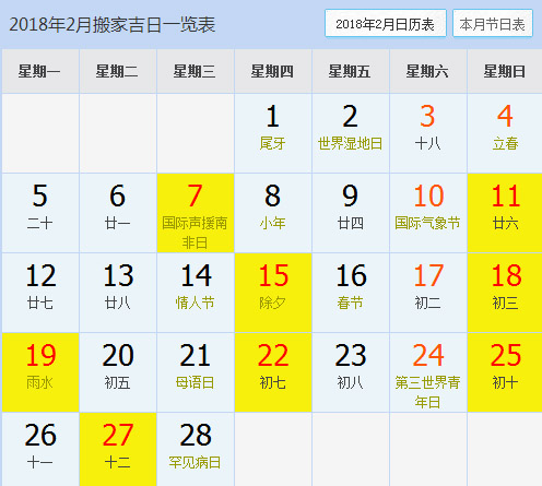 新房入住也需要吉日,2018年搬家吉日已选好,快来查看!