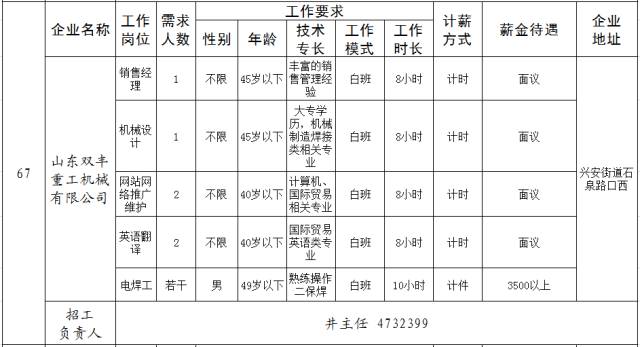 安丘市人口多少_关于公布2019年潍坊大学生暑期公益实习活动首批入围人员名单(2)