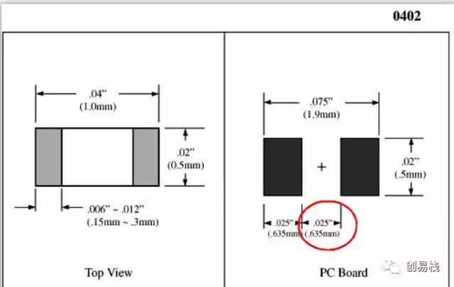 电容0402封装尺寸图,0402封装尺寸图,电阻0402封装尺寸图 大山谷图库