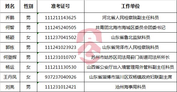 公安机关流动人口服务管理总结_流动人口管理展板(2)