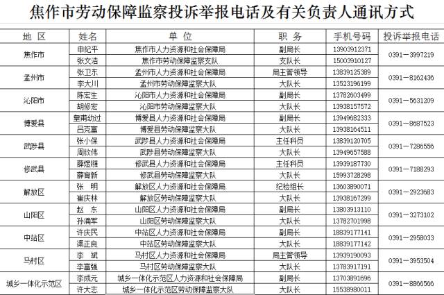 武陟县人口多少_焦作各地名的由来,每个名字都有一段故事,快来了解(2)