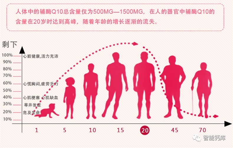 随着年龄的增长,人的思想会发生很大变化吗