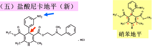 二氢吡啶类 (硝苯地平)地平类  2.芳烷基胺类 (维拉帕米) 3.