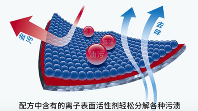 白鞋刷了后变黄怎么办