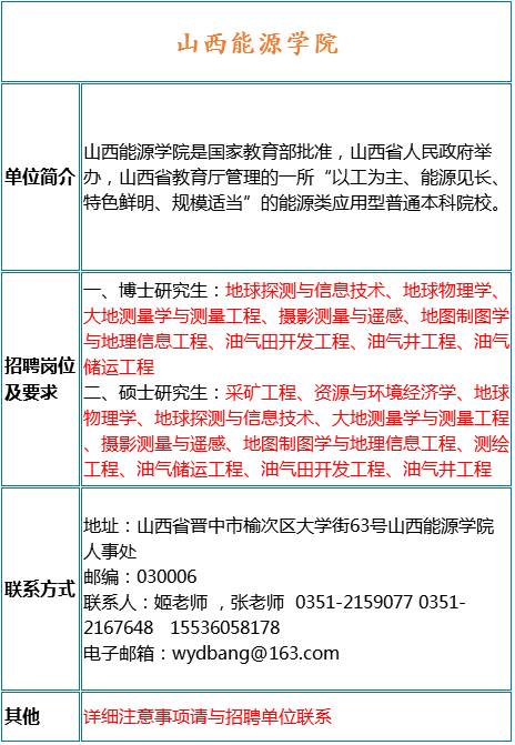 选矿招聘_天宙集团 新选矿厂招聘(2)