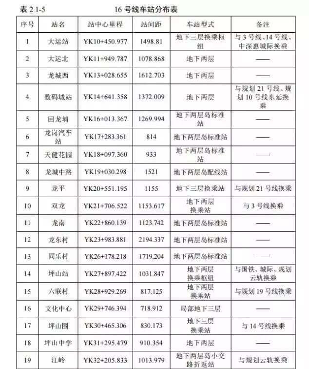 微看| 深圳人扎堆报废车辆,三个收车场全部爆满关门