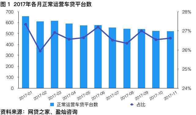 压降信贷gdp缺口_缺口盆种多肉效果图