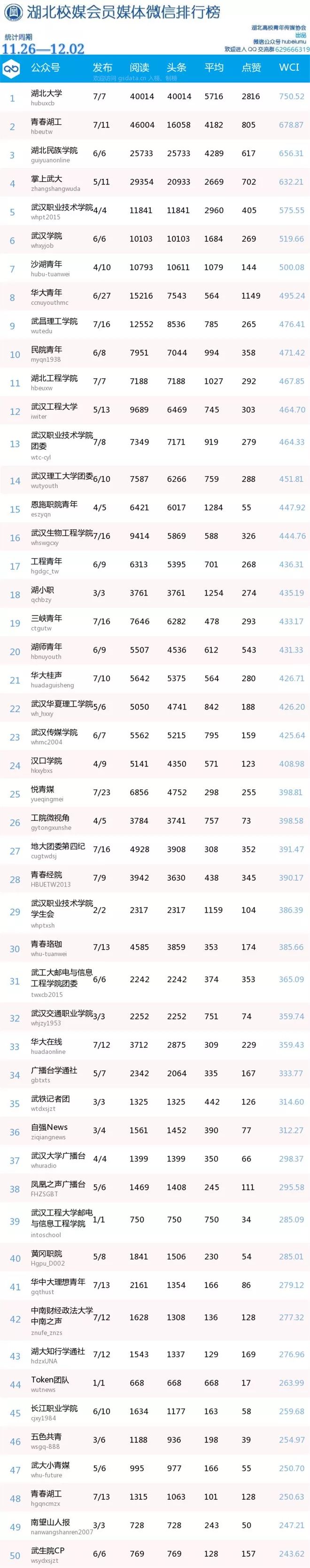 博鱼中国7个高清高质免费设计网站 会员媒体排行榜1126-1202(图1)