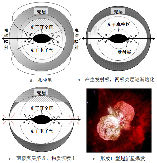 可乐喷发的原理_可乐饮料机工作原理