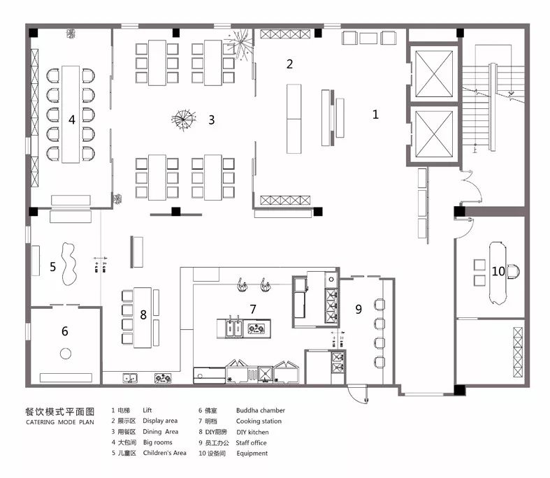餐饮模式平面图