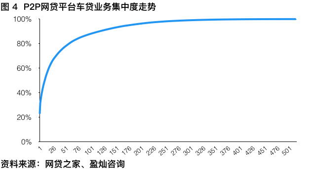 压降信贷gdp缺口_缺口盆种多肉效果图(2)