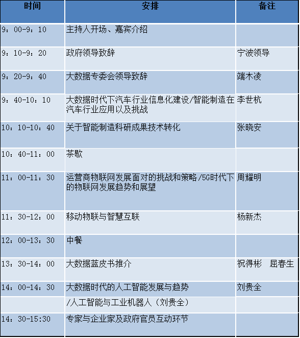 杨新杰,宁波大学信息技术学院教授,宁波艾欧迪互联技术有限公司总经理