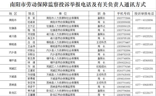 上蔡县人口2021总人数_上蔡县公开招聘公益性岗位人员12名