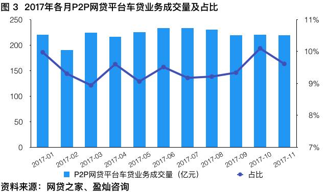 压降信贷gdp缺口_缺口盆种多肉效果图