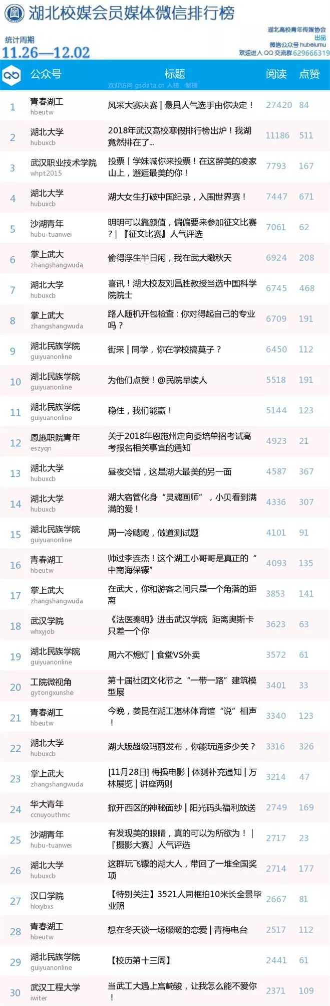 博鱼中国7个高清高质免费设计网站 会员媒体排行榜1126-1202(图2)