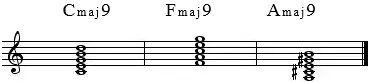 和弦称呼:c大九和弦构成:1,3,5,7,9常见标记:cmaj9,cm9,cΔ91.