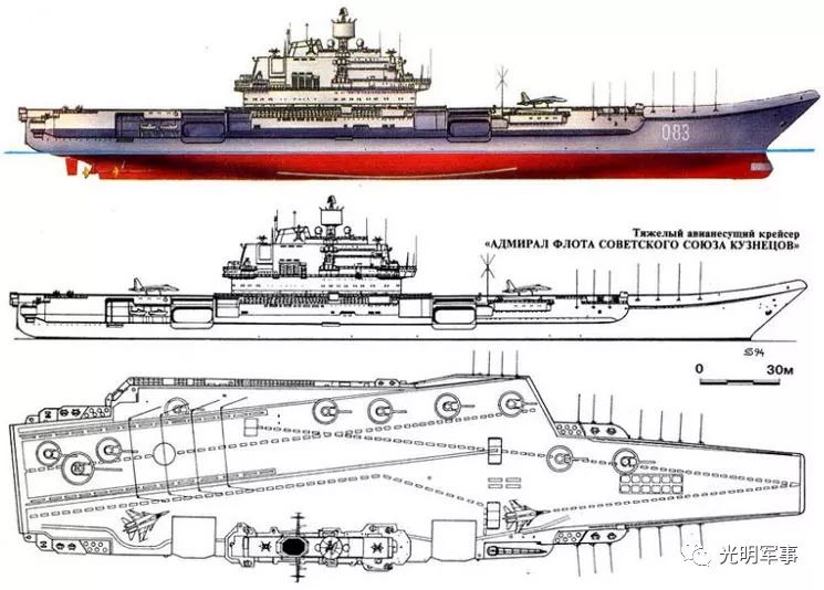 资料图:俄罗斯海军"库兹涅佐夫"(kuznetsov)号常规动力航母线图.