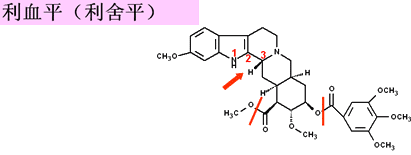 药物化学丨抗高血压药