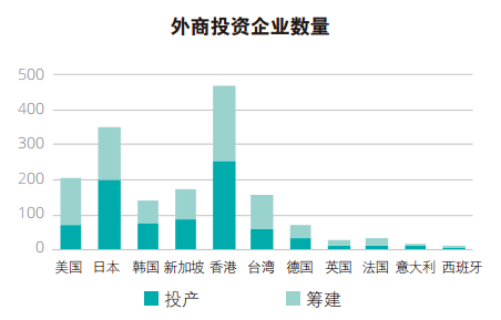 无锡gdp目前15000亿_为什么感觉无锡的房价一直很低(3)