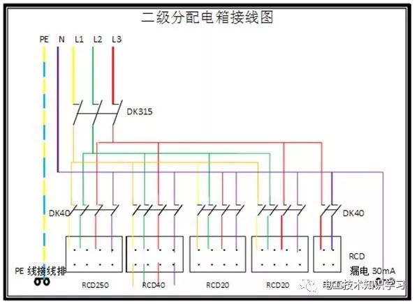 电工必备|配电箱接线图 了解接线图才能安全快速的安装电箱-电工技术