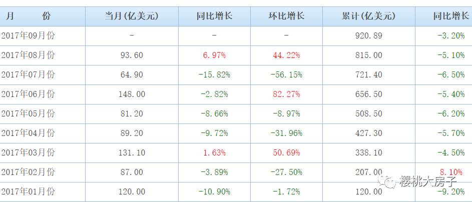 日本m2gdp_10月16日财经早餐：本周中国GDP等重磅数据来袭,日本大选压轴(2)