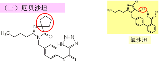 考点:缺乏氯沙坦中羟基的螺环化合物,但与受体结合的亲和力比氯沙坦高