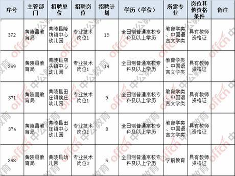 盂县各乡镇人口统计_盂县赵斌斌本人图片