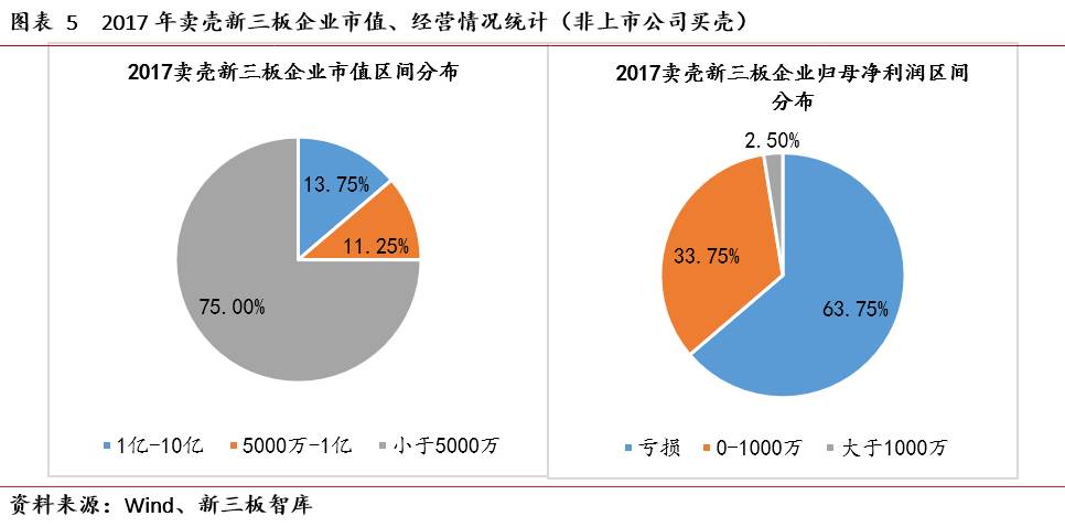 人口股转增_人口普查(2)