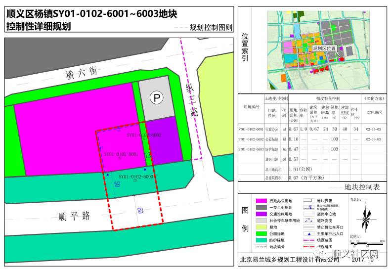 顺义河东这镇棚改办发布3地块详细规划公示,要求19年6月前完成建设