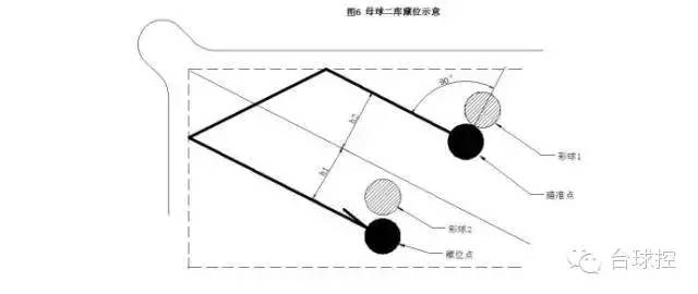 台球的反弹原理_如图.击打台球时小球反弹前后的运动路线遵循对称原理.即小球反弹前后的运(2)