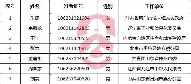 公安机关流动人口服务管理总结_流动人口管理展板(2)