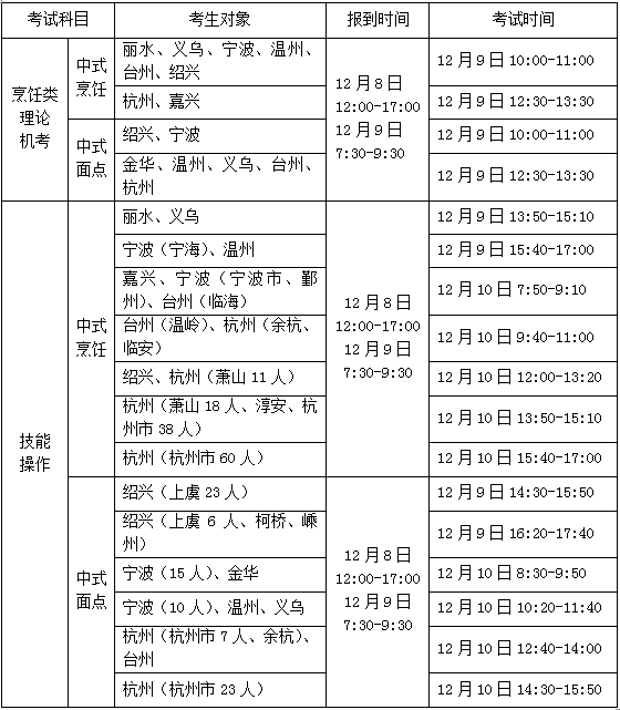 代领毕业证委托书