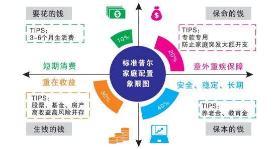 货币经济学中总量流动性管理模型_数字货币图片(2)