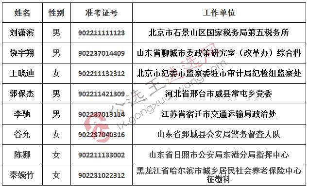 公安机关流动人口服务管理总结_流动人口管理展板(2)