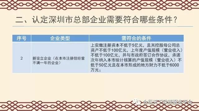 gdp怎么算总部企业怎么算_经济持续下行房价下跌或许还不止,2008年危机或再次袭来