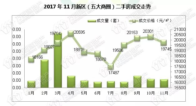 滨海新区限人口_滨海新区(2)