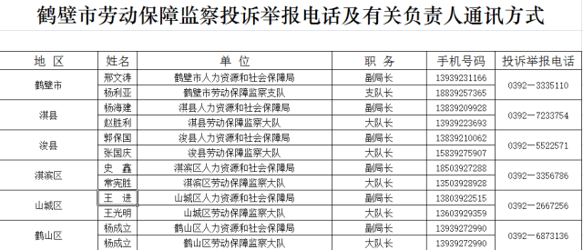 上蔡县人口2021总人数_上蔡县公开招聘公益性岗位人员12名