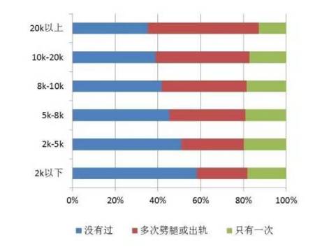 苏州多少人口2021_2021年苏州大学工作人员招聘公告 截止(3)