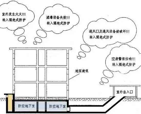 清开关后GDP_双控开关接线图(2)