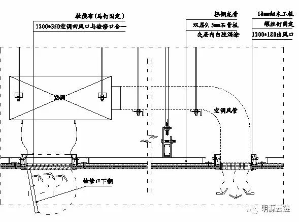 吊顶空调安装示意图2