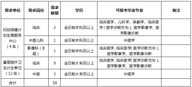 截至2018年12月龙游县常住人口_人口普查