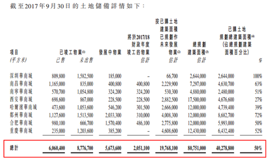 人口精简计划_人力精简计划