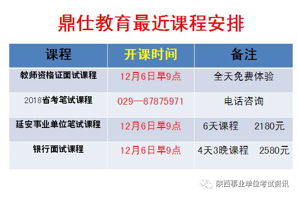 铜川招聘网_2019铜川事业单位招聘报名入口(5)