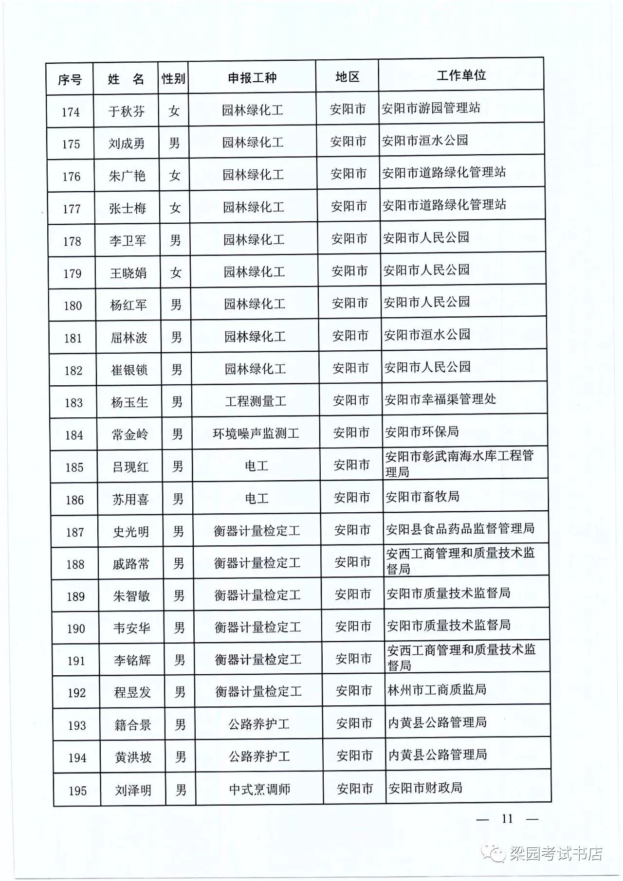 2017年机关事业单位工勤技能岗位高级技师证书办理通知