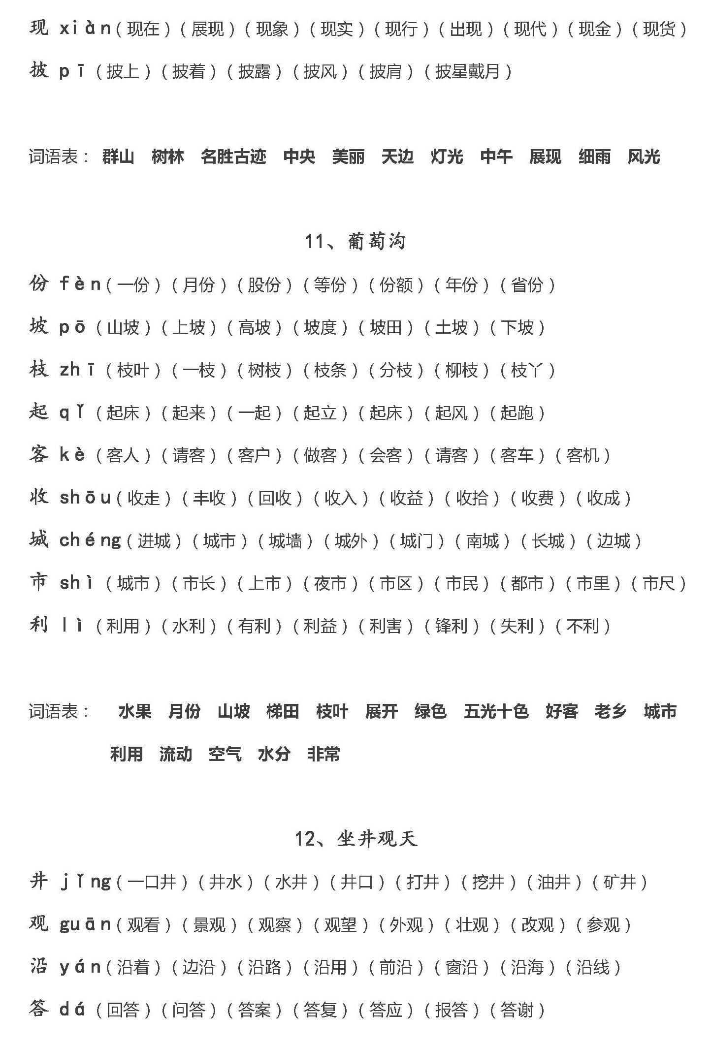 部编版语文二年级上册全册生字组词(可下载打印)