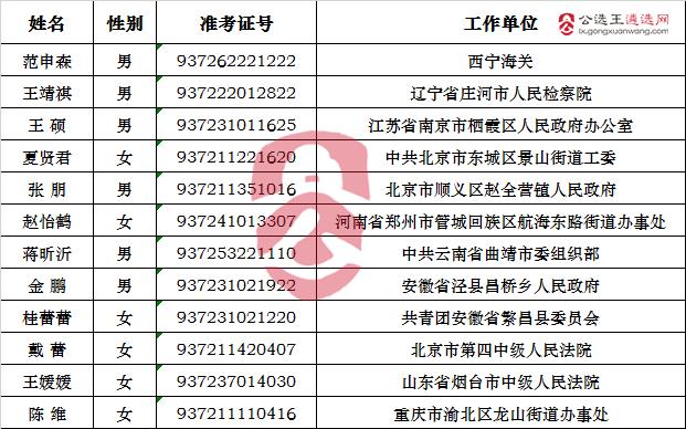 公安机关流动人口服务管理总结_流动人口管理展板(2)