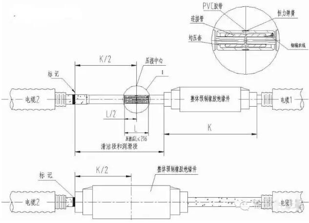 110kv整体预制式绝缘(直通)接头安装工艺图文详解